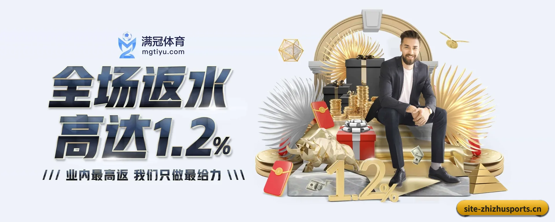 迅速发展 - 市场覆盖范围大幅扩大,协作品牌阵容持续壮大,访客基数稳步增长。